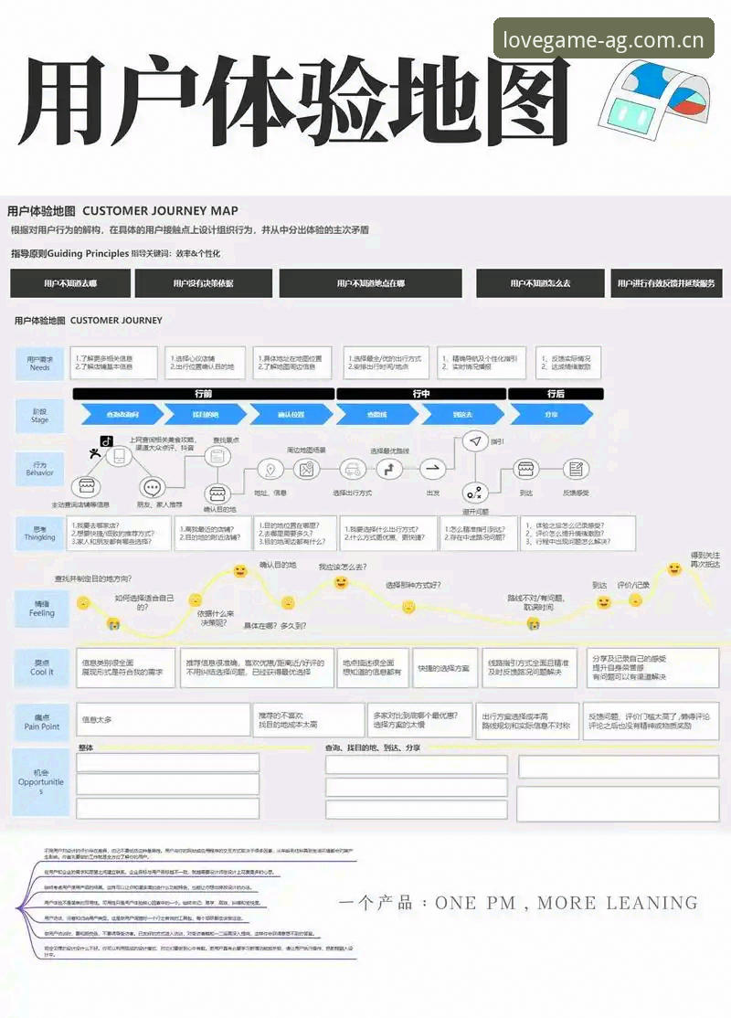 爱游戏IOS版功能详解 爱游戏IOS版功能全面解析:从版本迭代到用户体验的深度洞察