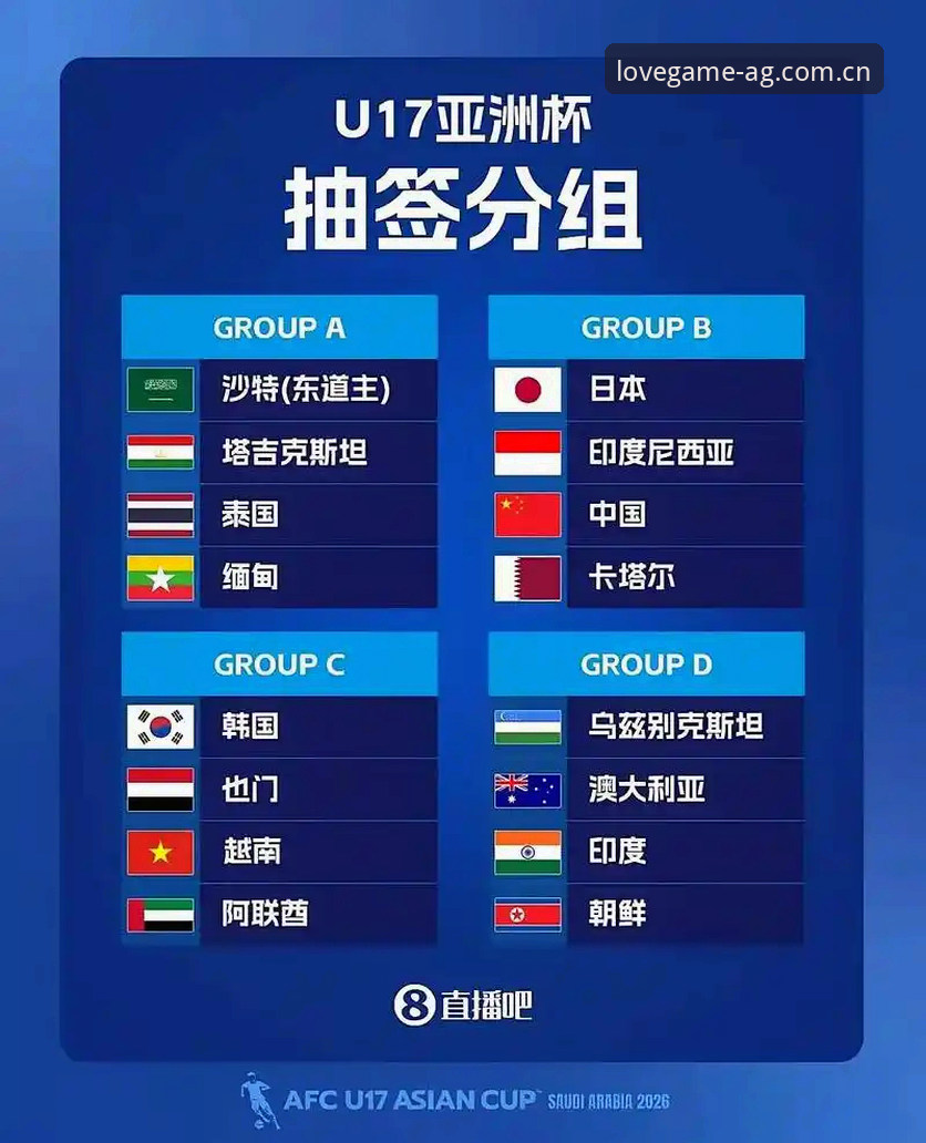 U17世界杯抽签结果最新消息：中国男女足分组情况揭晓，爱游戏平台全程关注